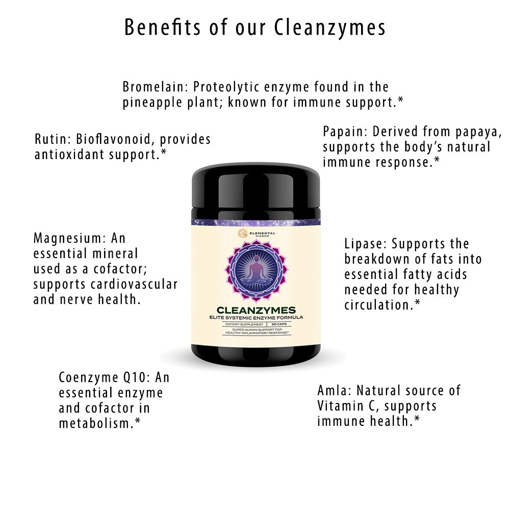 Cleanzymes