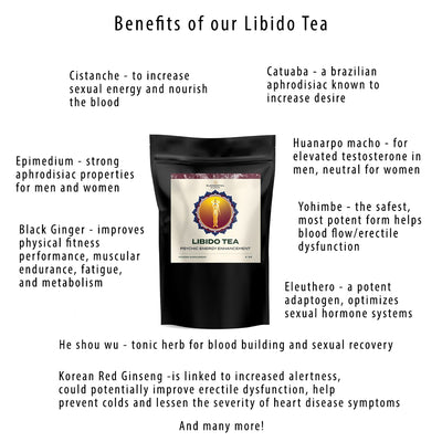 Libido Tea